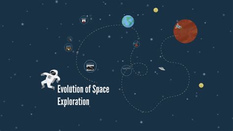 Future of Space Travel: Innovations and Challenges Shaping Our Journey Beyond Earth