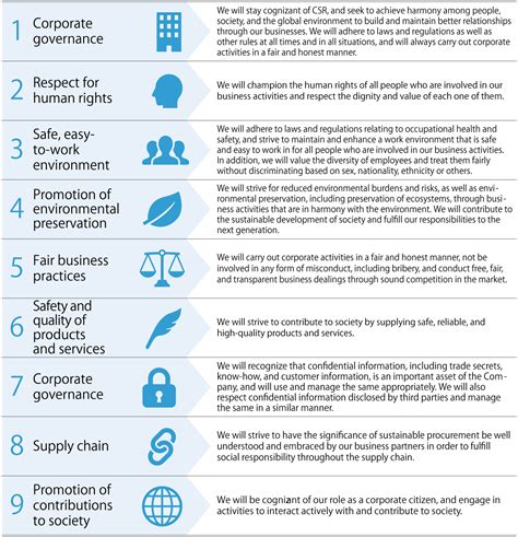 International Peacekeeping Efforts: Current Status